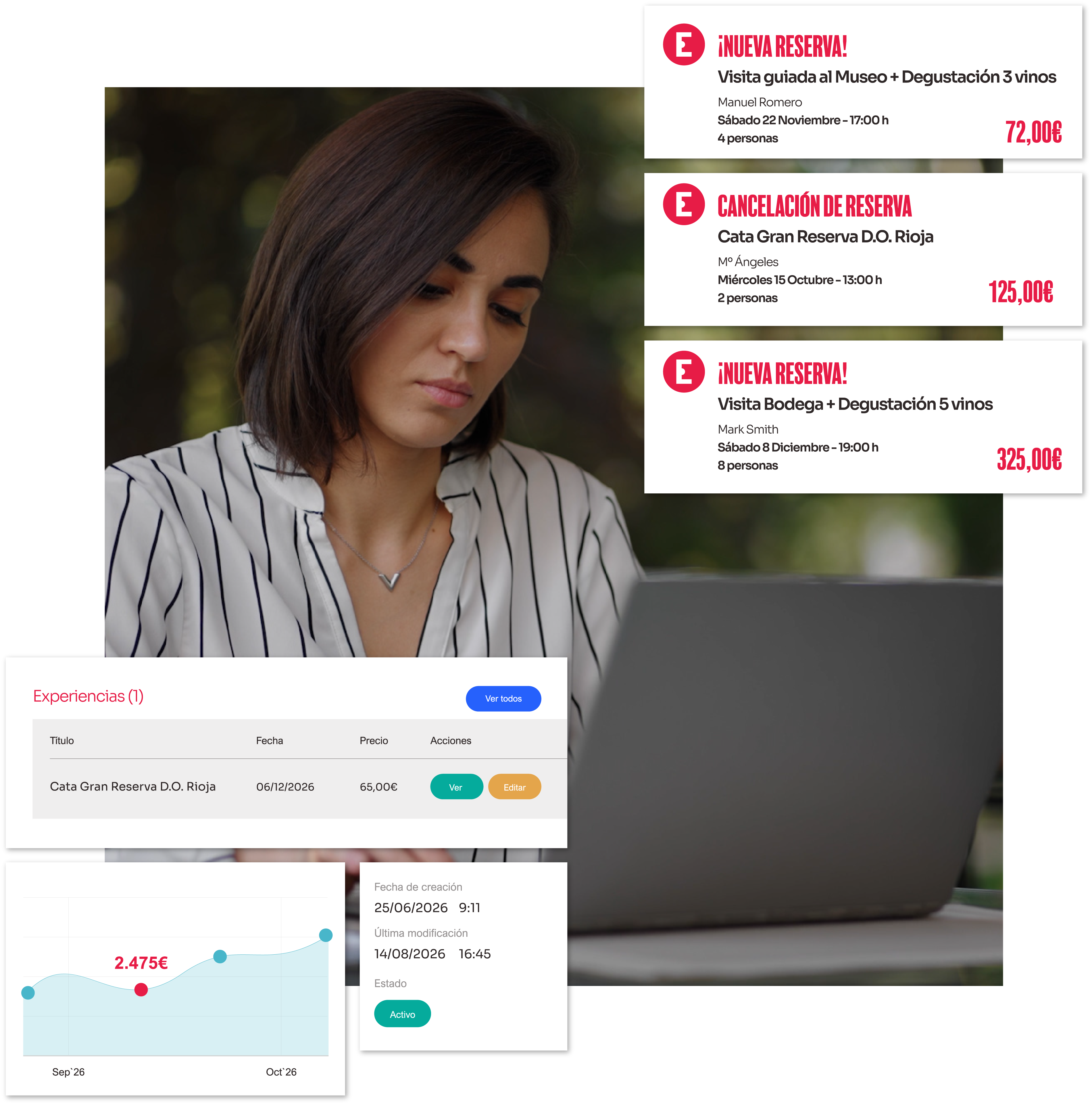 Gestión de bodega con Enotickets